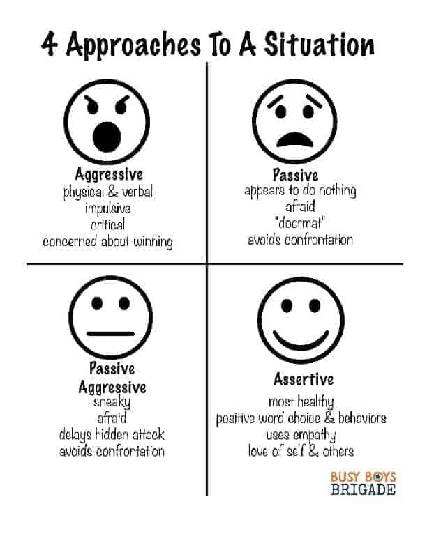 90 Printable Assertive Communication Worksheet 81