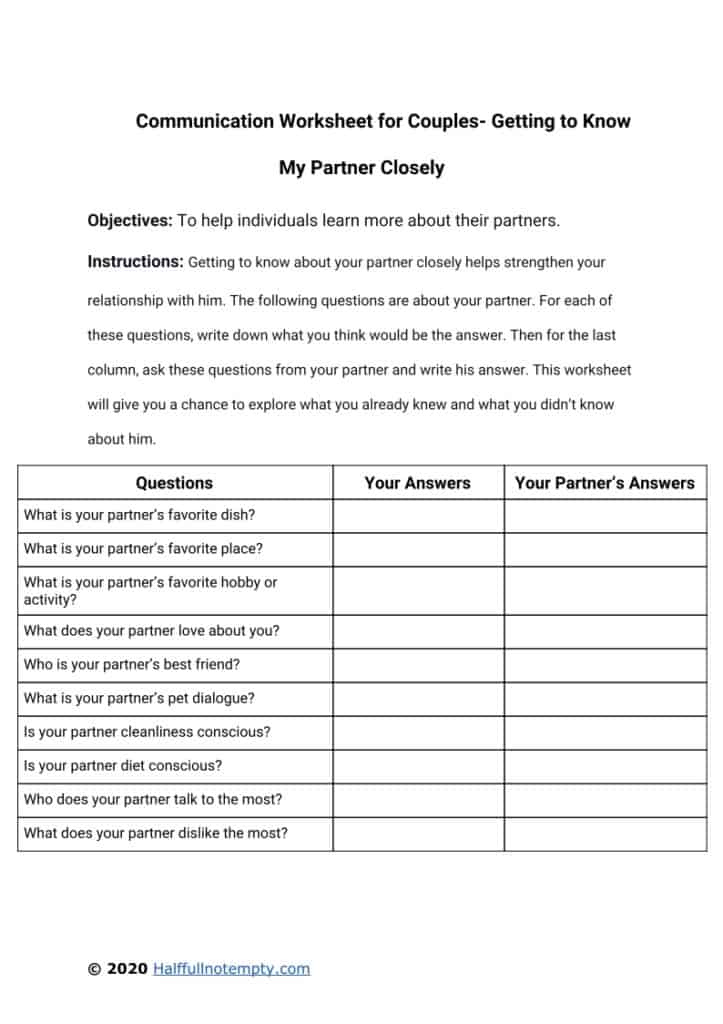 90 Printable Assertive Communication Worksheet 84