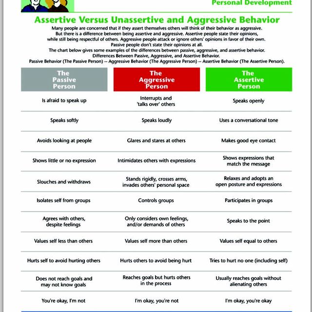 90 Printable Assertive Communication Worksheet 9