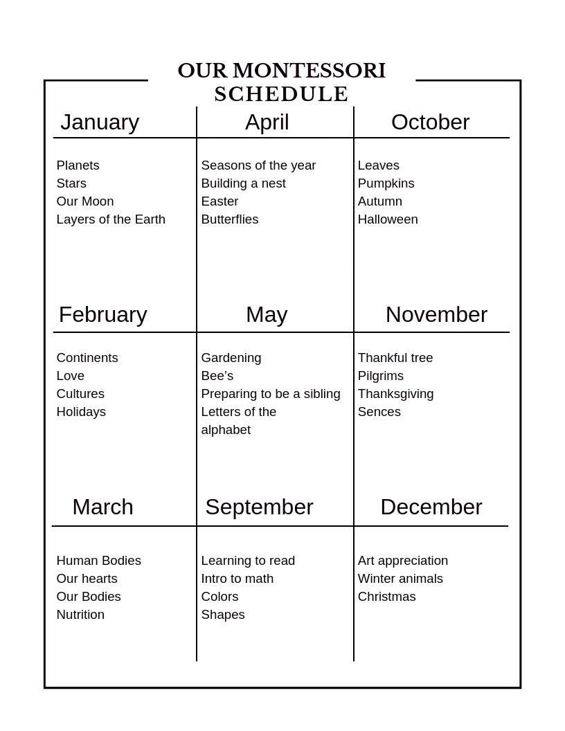 90 Printable Montessori Lesson Plan Template 2