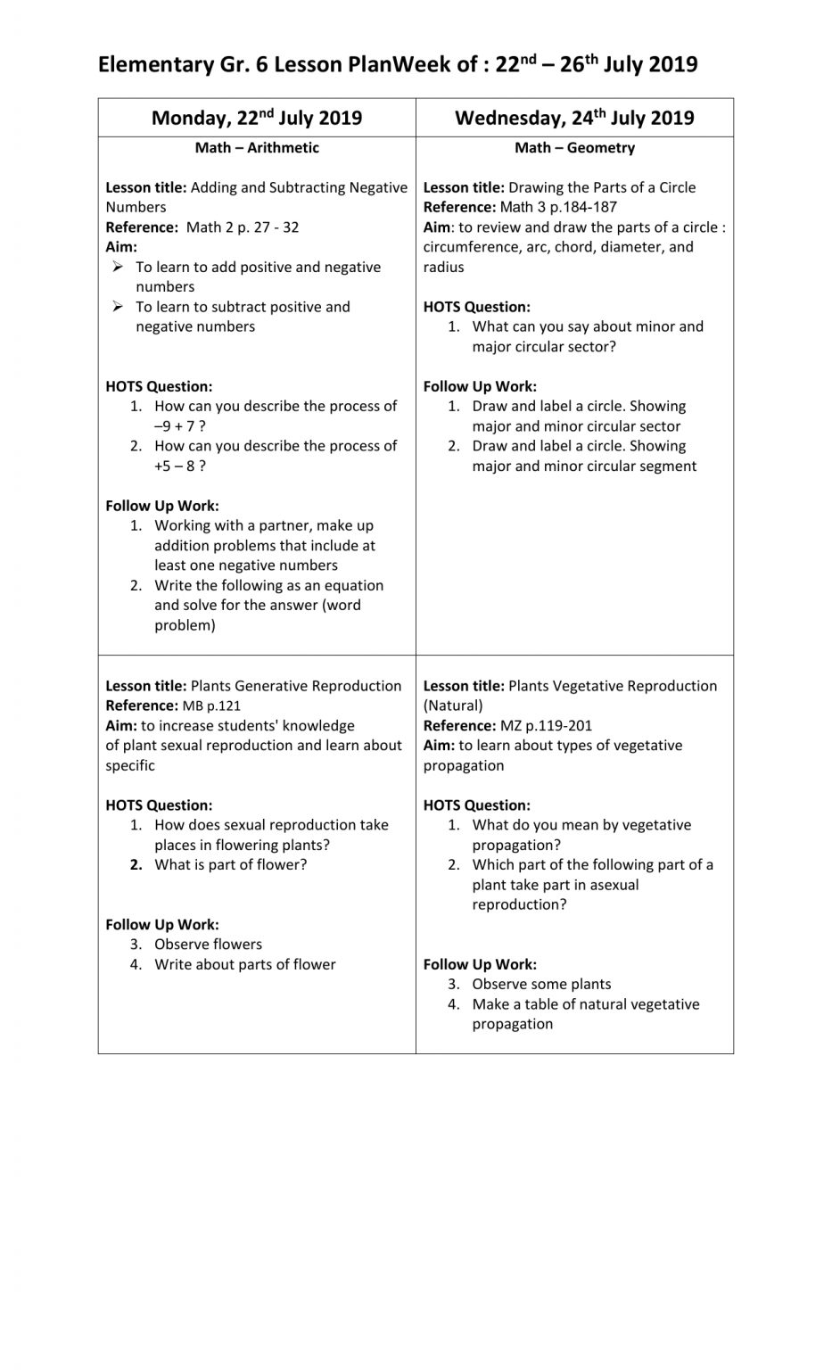 90 Printable Montessori Lesson Plan Template 21