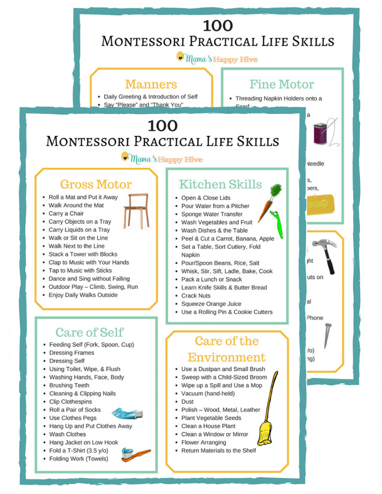90 Printable Montessori Lesson Plan Template 53