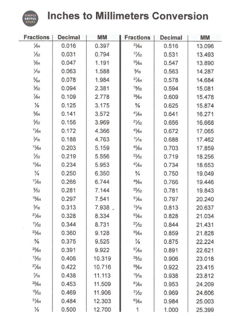 Save 60 6 Inch Printable Ruler Ideas 14