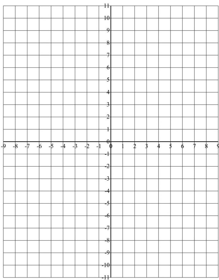 Save 60 6 Inch Printable Ruler Ideas 35