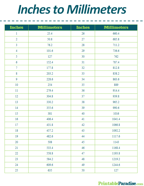 Save 60 6 Inch Printable Ruler Ideas 43