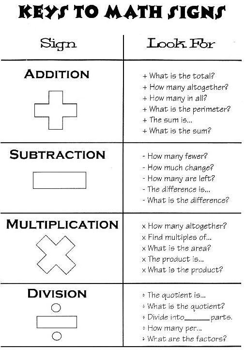 20 Math Teaching Strategies In Preschool 20 Math Teaching Strategies In Preschool