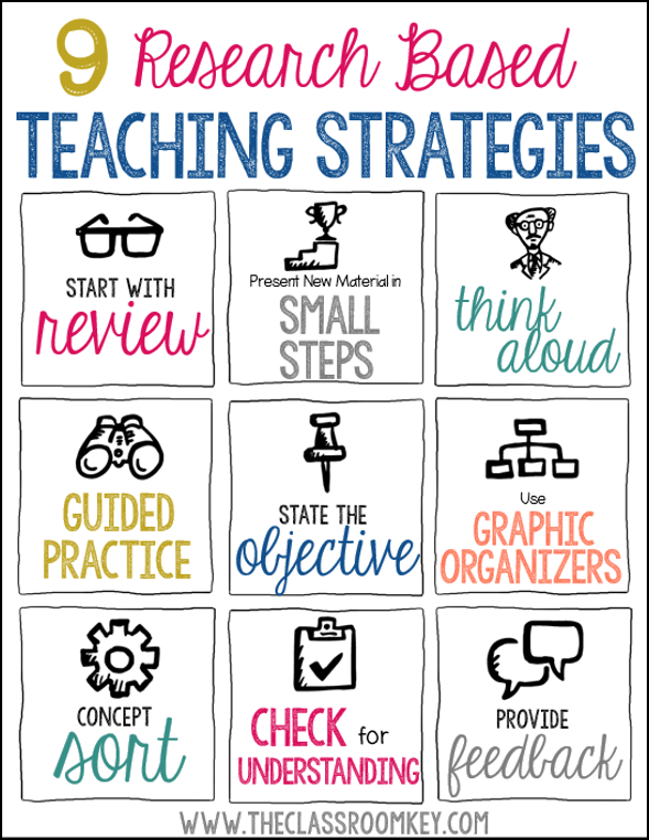 20 Math Teaching Strategies In Preschool 20 Math Teaching Strategies In Preschool