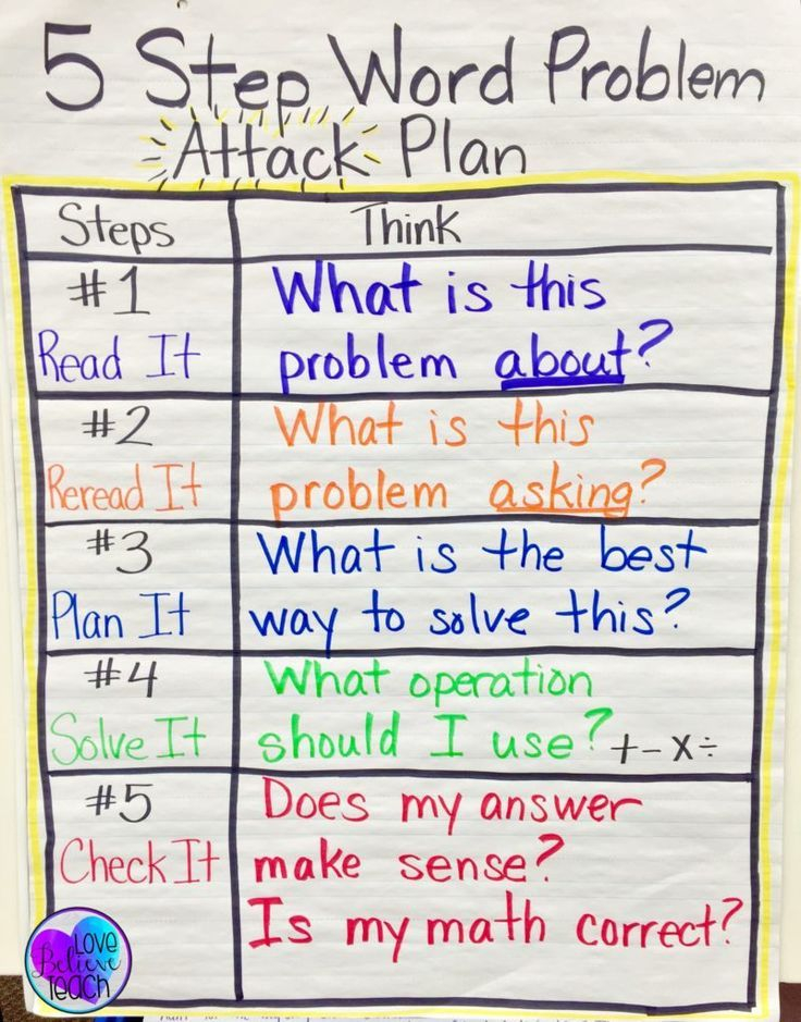 20 Math Teaching Strategies In Preschool 20 Math Teaching Strategies In Preschool