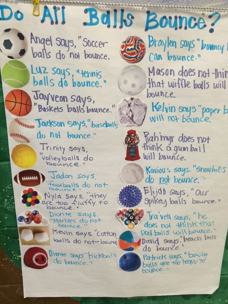 20 Math Teaching Strategies In Preschool