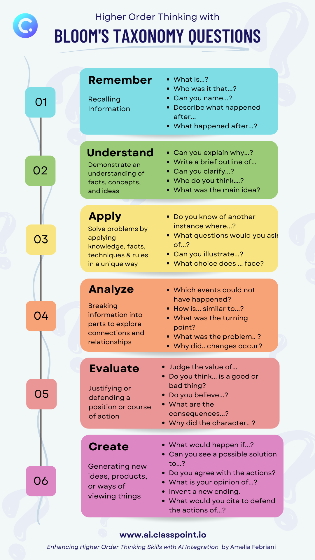 20 Math Teaching Strategies In Preschool