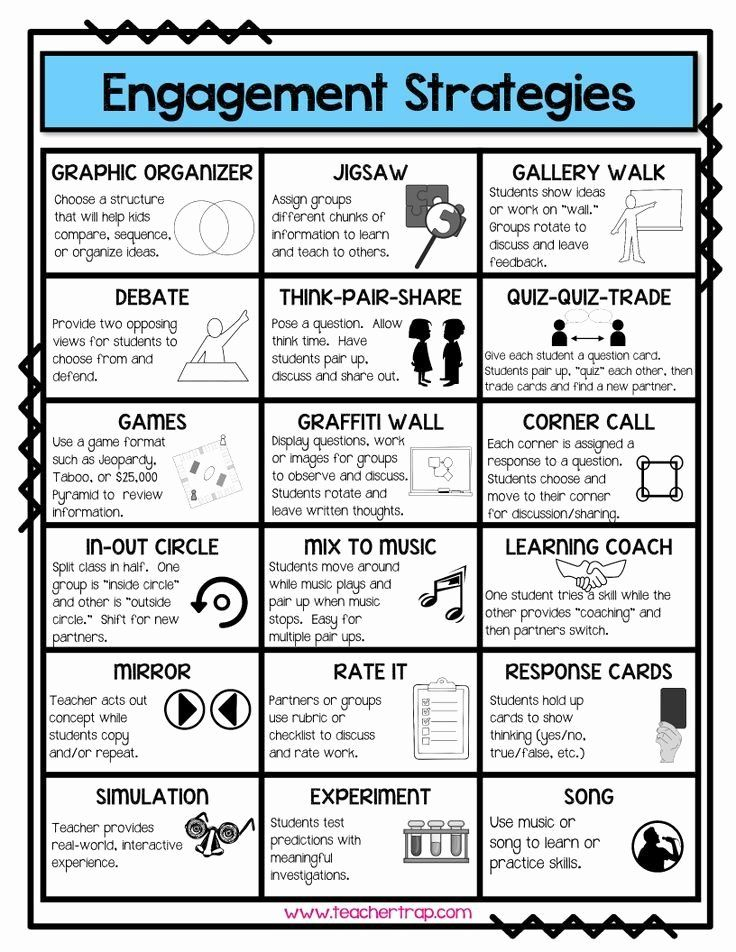 20 Math Teaching Strategies In Preschool